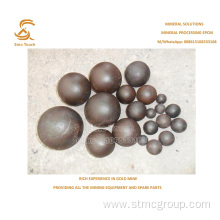 Cast Iron Steel Ball With Low Price